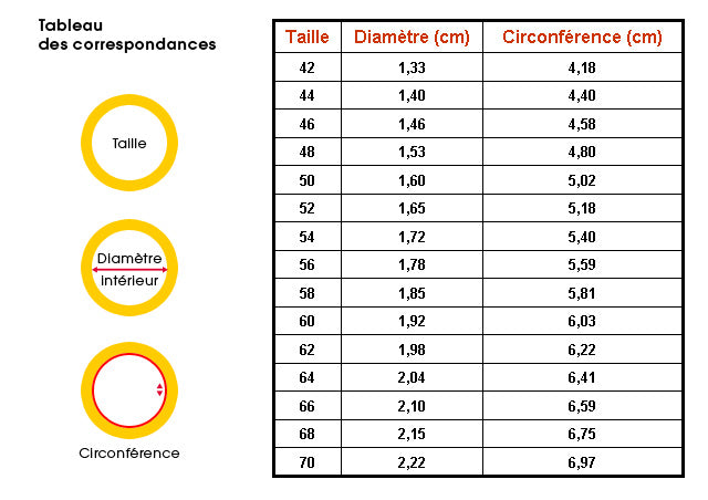 Bague Eternelle gravée 1