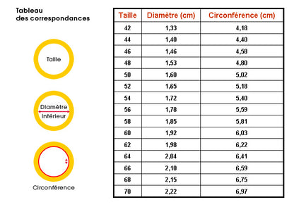 Bague Eternelle gravée 1